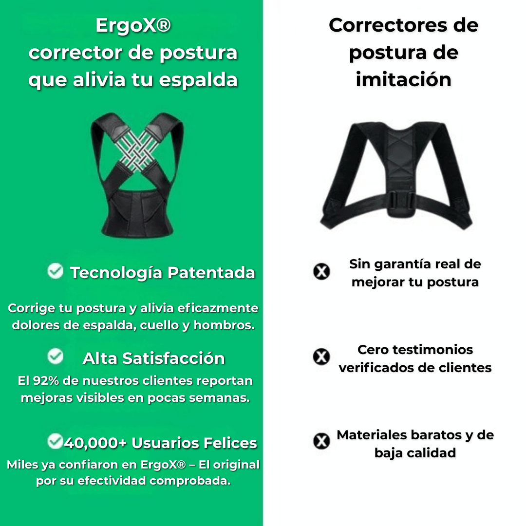 ErgoX® – Chaleco Corrector de Postura Ortopédico Unisex