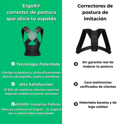 ErgoX® – Chaleco Corrector de Postura Ortopédico Unisex